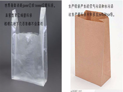 塑料袋or紙袋還是生物降解袋（dài）？