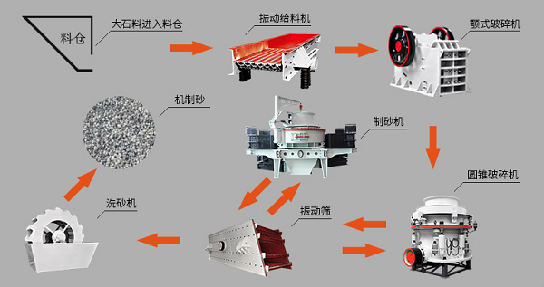 骚片AV蜜桃精品一区重工講解保養破碎機設備需要注意什麽